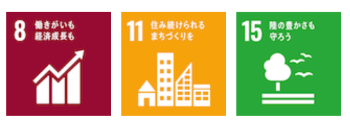 環境保護や社会的責任を果たすための取り組みの図
